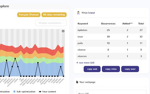 YTG Ninja  from Chrome web store to be run with OffiDocs Chromium online