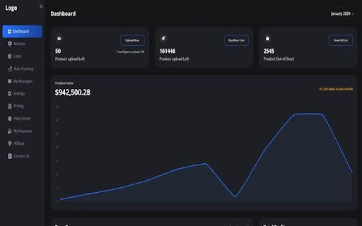 ZDN Order Tracker  from Chrome web store to be run with OffiDocs Chromium online
