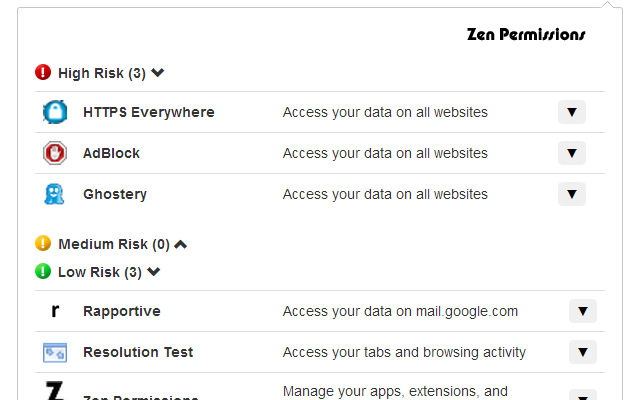 Zen Permissions  from Chrome web store to be run with OffiDocs Chromium online