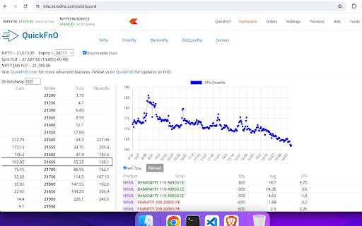 Zerodha Kite FnO Enhancements  from Chrome web store to be run with OffiDocs Chromium online