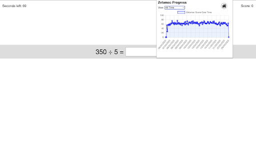 Zetamac Score Tracker  from Chrome web store to be run with OffiDocs Chromium online