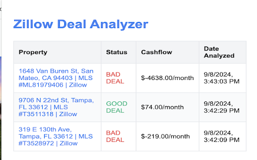 Zillow Deal Analyzer  from Chrome web store to be run with OffiDocs Chromium online