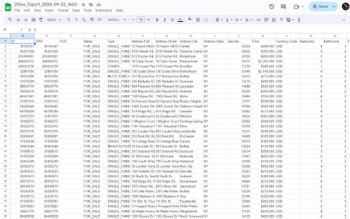 Zillow Exporter  from Chrome web store to be run with OffiDocs Chromium online