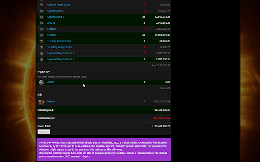 Zkill appraisal  from Chrome web store to be run with OffiDocs Chromium online