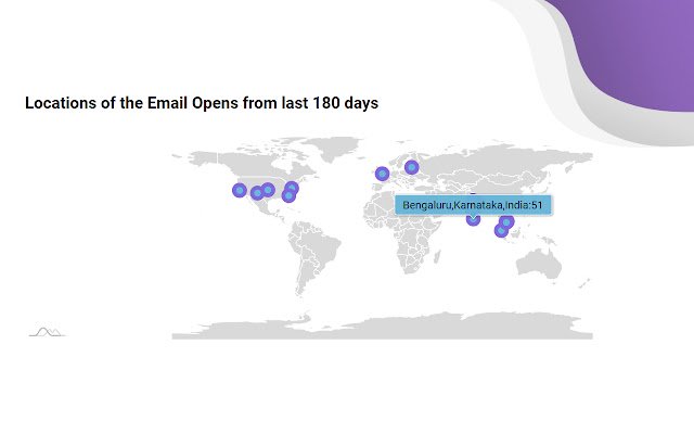 Zoho Mail Tracker  from Chrome web store to be run with OffiDocs Chromium online