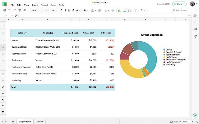 Zoho Sheet  from Chrome web store to be run with OffiDocs Chromium online