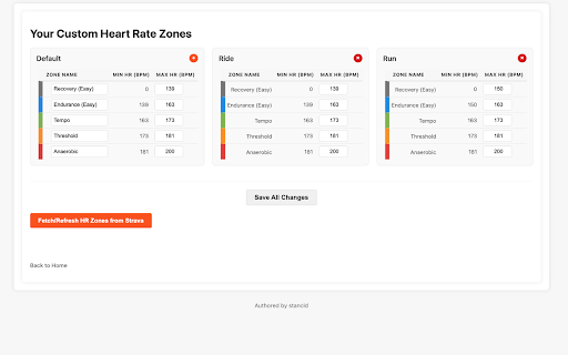 ZoneLens  from Chrome web store to be run with OffiDocs Chromium online
