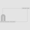 SCS Theme  screen for extension Chrome web store in OffiDocs Chromium