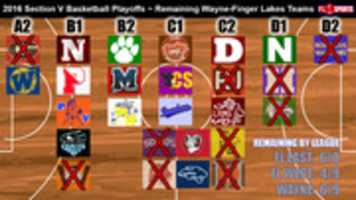Free download SECTIONALS-SECTION-V-2016-02-17 free photo or picture to be edited with GIMP online image editor