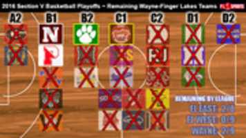 Free download SECTIONALS-SEMIFINAL-TUESDAY free photo or picture to be edited with GIMP online image editor