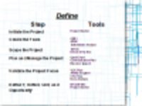 Descărcare gratuită Six-Sigma DMAIC Prezentare generală a șablonului Microsoft Word, Excel sau Powerpoint, care poate fi editat gratuit cu LibreOffice online sau OpenOffice Desktop online