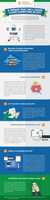 Free download Six Trends For Cloud Computing In free photo or picture to be edited with GIMP online image editor