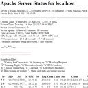 Sort apache server status  screen for extension Chrome web store in OffiDocs Chromium