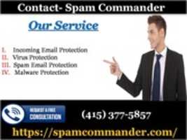 Free download Spam Emails Should Be Intercepted By Email Filtering free photo or picture to be edited with GIMP online image editor
