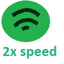 Tela Spotify Playback Speed ​​Access para extensão da loja virtual do Chrome no OffiDocs Chromium