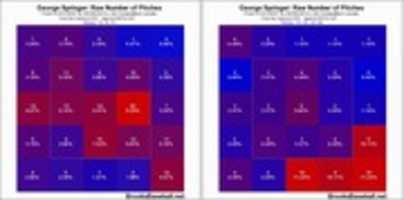 Free download springerpitchcharts free photo or picture to be edited with GIMP online image editor