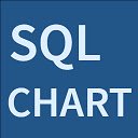 מסך sqlchart להרחבה של חנות האינטרנט של Chrome ב-OffiDocs Chromium