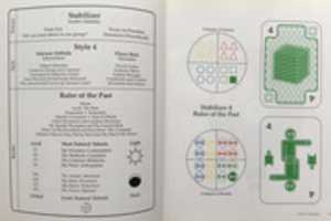 Free download Stabilizer 4: ISTJ free photo or picture to be edited with GIMP online image editor