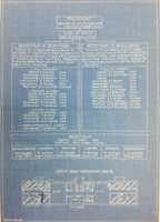 Free download Staff Room Assignments, 1928-1929 free photo or picture to be edited with GIMP online image editor