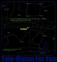 Free download starchart_10.21.11_uranus_in_pisces_discussion free photo or picture to be edited with GIMP online image editor