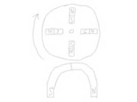 Free download Stator field lines motor 1/5 free photo or picture to be edited with GIMP online image editor