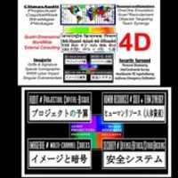 Free download Stefano Franco Bora 2016 2017 R.H. consulting4D free photo or picture to be edited with GIMP online image editor