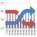 Tela Stock Shuffler para extensão da loja virtual do Chrome no OffiDocs Chromium