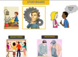 Free download STORYBOARD free photo or picture to be edited with GIMP online image editor