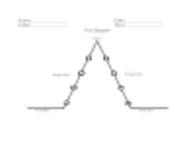 ດາວໂຫລດ Story Map Plot Diagram ຟລີແບບ Microsoft Word, Excel ຫຼື Powerpoint ໂດຍບໍ່ເສຍຄ່າເພື່ອແກ້ໄຂດ້ວຍ LibreOffice ອອນໄລນ໌ ຫຼື OpenOffice Desktop ອອນລາຍ