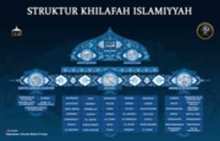 Free download STRUKTUR KHILAFAH ISLAMIYYAH free photo or picture to be edited with GIMP online image editor