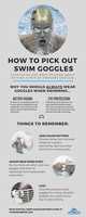 Free download Swim Goggles free photo or picture to be edited with GIMP online image editor