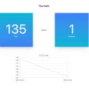 Tab Count Visualizer  screen for extension Chrome web store in OffiDocs Chromium