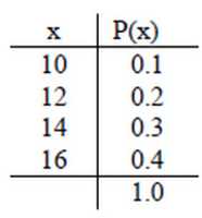 Libreng download TABLE CQE Q 42 libreng larawan o larawan na ie-edit gamit ang GIMP online image editor