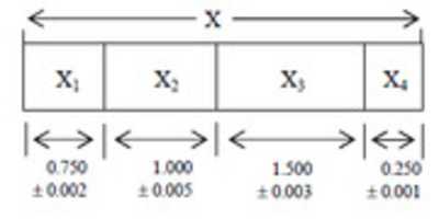 Free download TABLE CQE Q 50 free photo or picture to be edited with GIMP online image editor