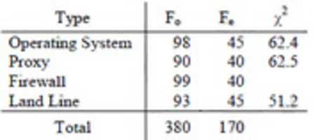 Free download TABLE CQE Q 74 free photo or picture to be edited with GIMP online image editor