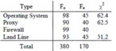 Ücretsiz indir TABLE CQE Q 74 ücretsiz fotoğraf veya resim GIMP çevrimiçi resim düzenleyici ile düzenlenebilir