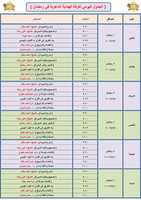 Безкоштовно завантажте безкоштовну фотографію або зображення table-ramdan для редагування за допомогою онлайн-редактора зображень GIMP