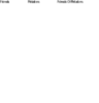 സൗജന്യ ഡൗൺലോഡ്, ലിബ്രെഓഫീസ് ഓൺലൈനിലോ ഓപ്പൺഓഫീസ് ഡെസ്‌ക്‌ടോപ്പ് ഓൺലൈനിലോ എഡിറ്റ് ചെയ്യാനായി പേരുകൾ DOC, XLS അല്ലെങ്കിൽ PPT ടെംപ്ലേറ്റ് എടുക്കുക.