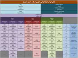 Free download tawaffa-gardan-maloom free photo or picture to be edited with GIMP online image editor