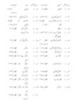 Free download tazadaat free photo or picture to be edited with GIMP online image editor