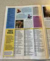 Descărcare gratuită The Disney Channel Magazine martie - aprilie 1987 fotografie sau imagini gratuite pentru a fi editate cu editorul de imagini online GIMP