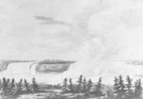 Free download The Falls of Niagara (Copy after an Engraving in The Port Folio Magazine, March 1810) free photo or picture to be edited with GIMP online image editor
