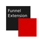 The Funnel Extension  screen for extension Chrome web store in OffiDocs Chromium