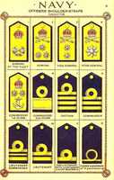 Free download The Great War British Army and Navy Officers Rank Marks free photo or picture to be edited with GIMP online image editor