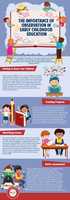 Free download The Importance of Observation in Early Childhood Education free photo or picture to be edited with GIMP online image editor