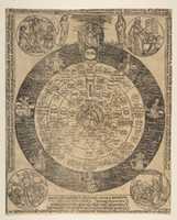 Free download The Lords Prayer and the Four Ages of the World (Schr. 1862) free photo or picture to be edited with GIMP online image editor