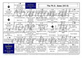 Free download The Ph.D. Game (Version 2.0) free photo or picture to be edited with GIMP online image editor