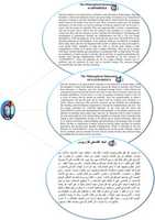 Free download The Philosophical Dimension Of GATHARIOUS free photo or picture to be edited with GIMP online image editor