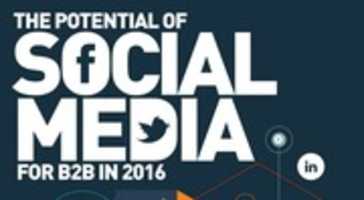 Free download The Potential of Social Media for B2B in 2016 free photo or picture to be edited with GIMP online image editor