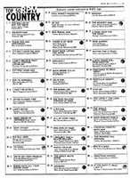 Free download THE RAINVILLE RPM MUSIC CHARTS CANADA free photo or picture to be edited with GIMP online image editor